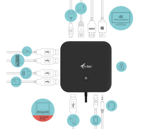 I-TEC USB-C Dual Display Docking Station