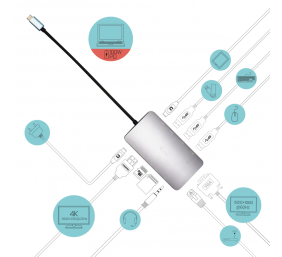 I-TEC USB-C Metal Nano Dock HDMI/VGA+PD