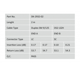 Digitus | Patch Cord | DK-2932-02 | Yellow