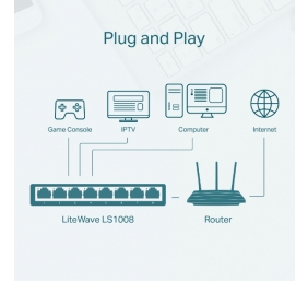 TP-LINK | 8-Port 10/100Mbps Desktop Network Switch | LS1008 | Unmanaged | Desktop | Power supply type External